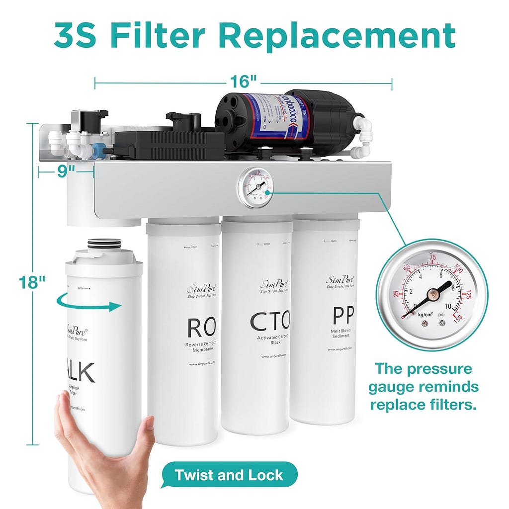 This diagram illustrates the main filtration stages of a typical under-sink reverse osmosis system, including sediment filtration, activated carbon filtration, reverse osmosis membrane purification, and mineralization re-mineralization.