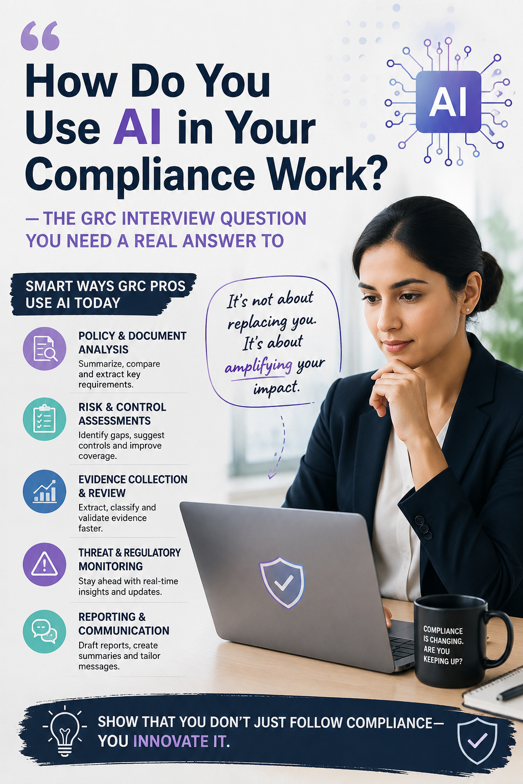 “How Do You Use AI in Your Compliance Work?”-The GRC Interview Question You Need a Real Answer To