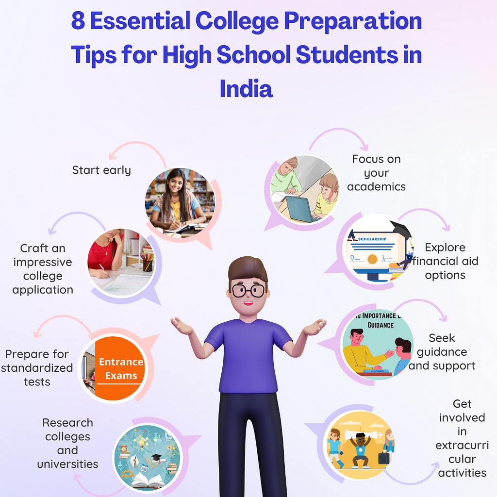 8 Essential College Preparation Tips for High School Students in India