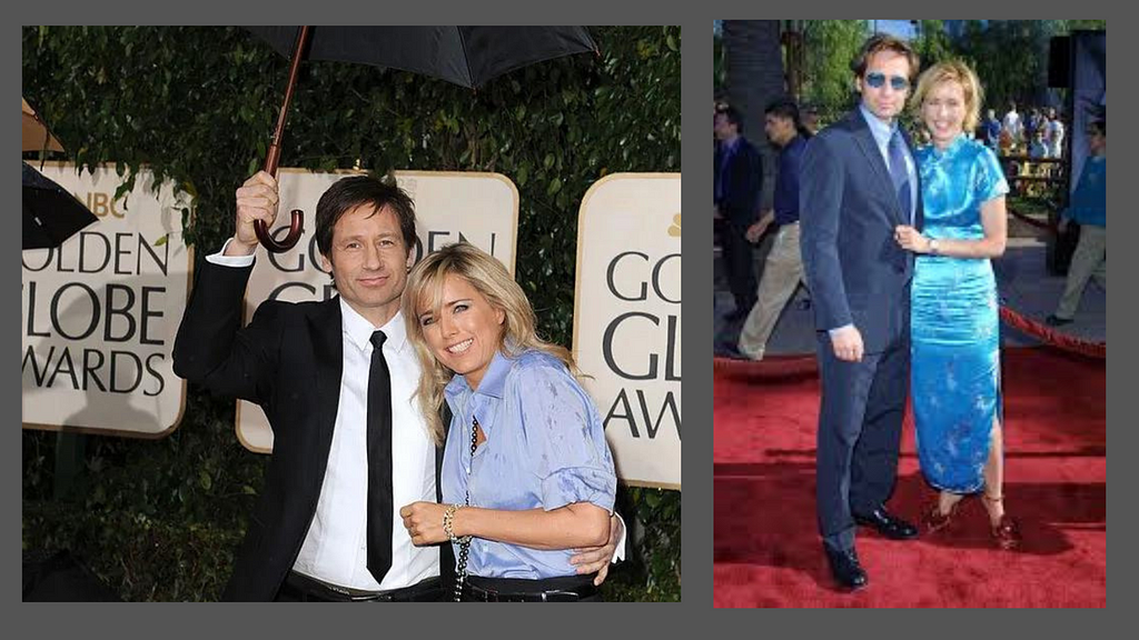 David Duchovny, Tea Leoni, divorce, co-parenting, children, celebrity couple, successful co-parenting, communication, prioritizing children, well-being, resilience, blended family, New York City, shared custody, positive impact, inspiration