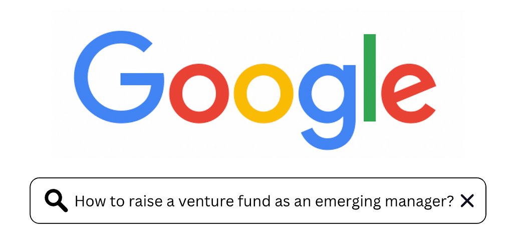 An image of a Google search for “how to raise a venture fund as an emerging manager.”