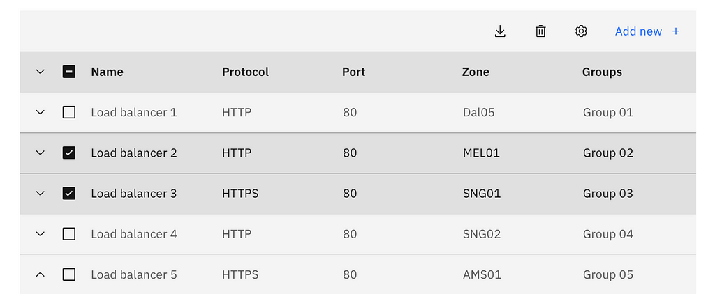 A table with 5 columns, checkboxes and icon buttons