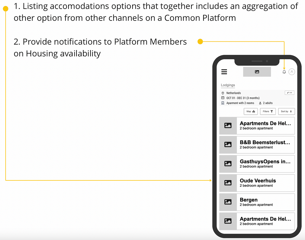 The first recommendation is to list and aggregate accommodation options from other channels and the second recommendation is to provide notifications to platform members on Housing availability.