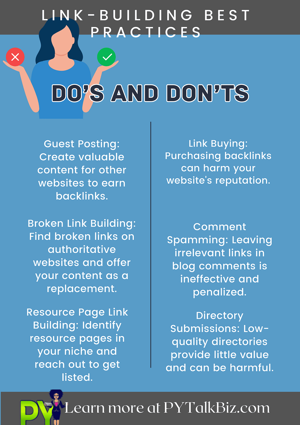 infographic of anchor text do’s and don’ts
