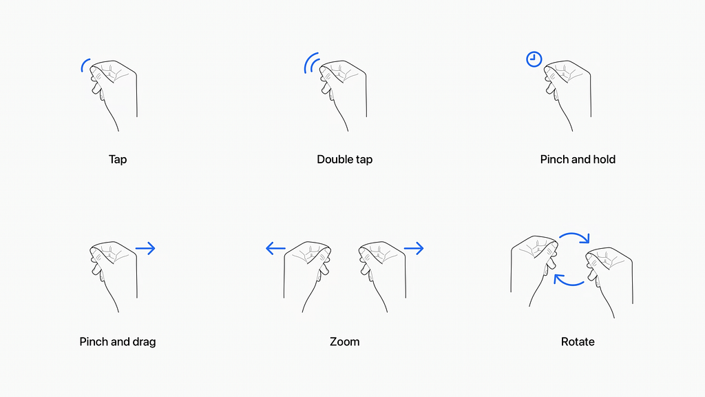 Gestures in Vision OS