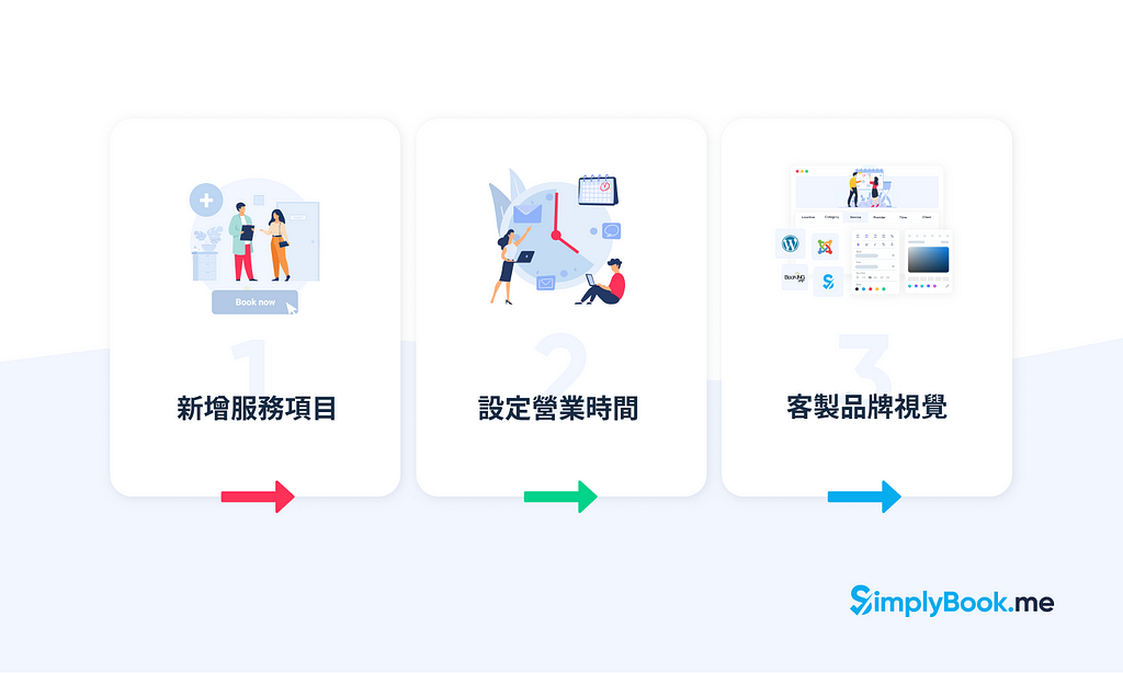 SimplyBook.me 好用嗎？2021 服務業數位轉型，自動化管理預約排程！