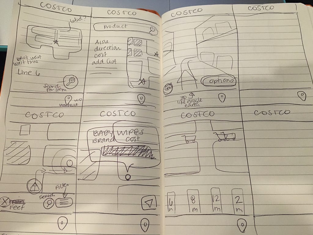Sketches of in-app navigation design ideas