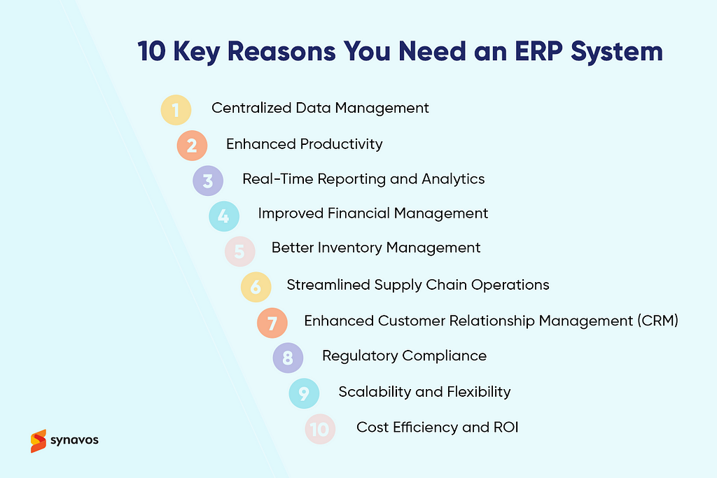 10 Key Reasons You Need an ERP System