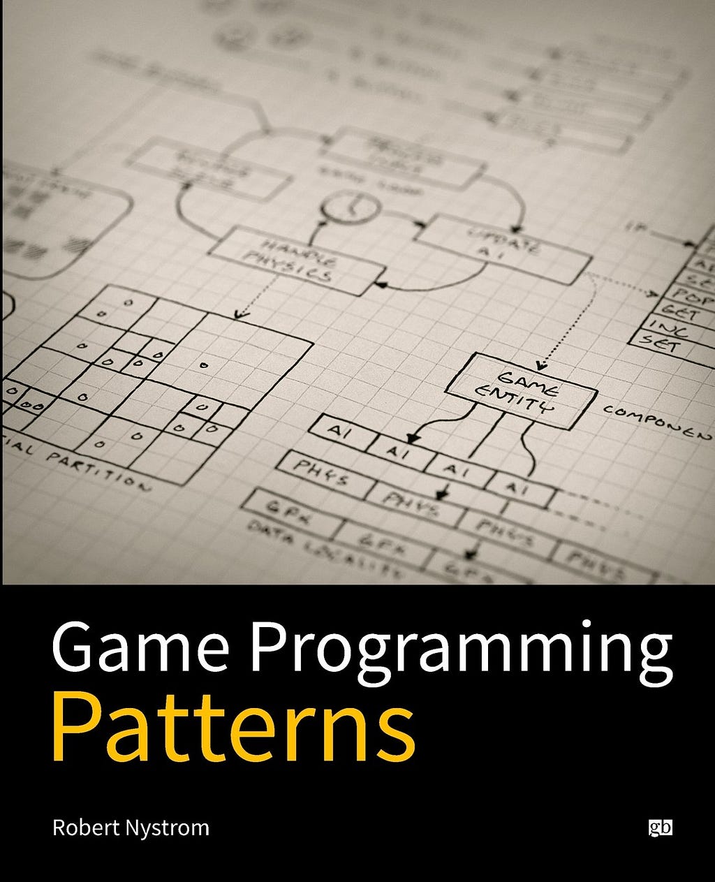 Game Programming Patterns by Nystrom, front cover