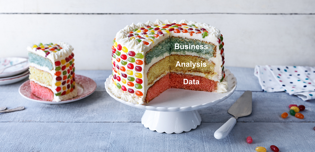 Three-Layered Cake of Data Science
