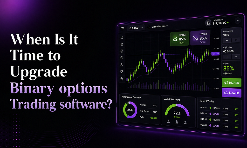 When Is It Time to Upgrade Binary Options Trading Software?