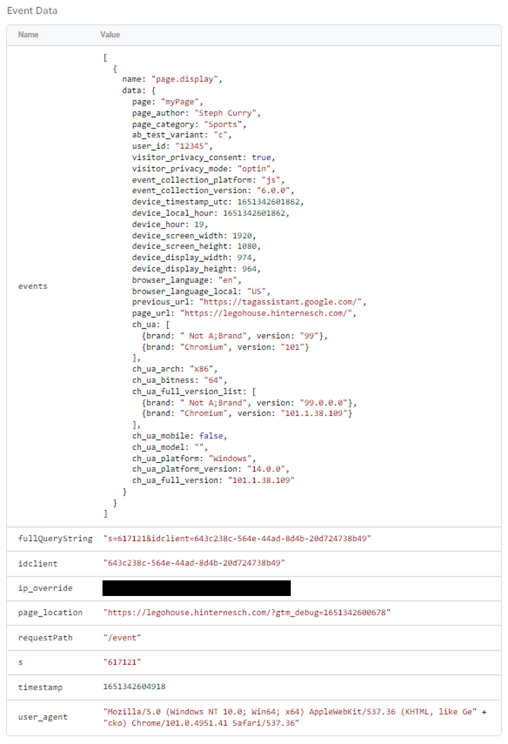 GTM server-side client with Piano Analytics event data