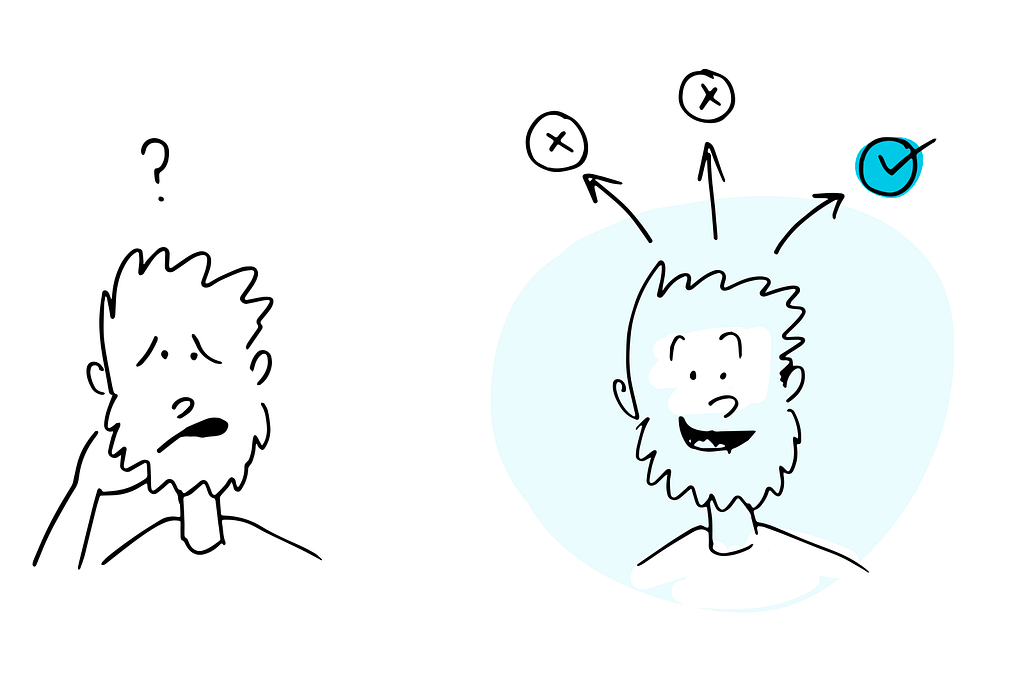 Illustration of confused man (left), and that same man (right), looking happy and confident due to being empowered by strategy.