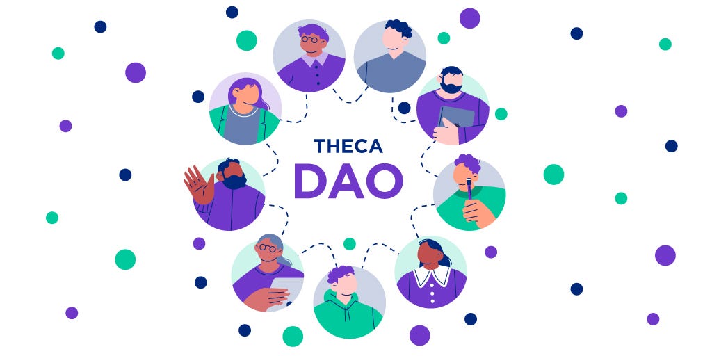 Theca DAO