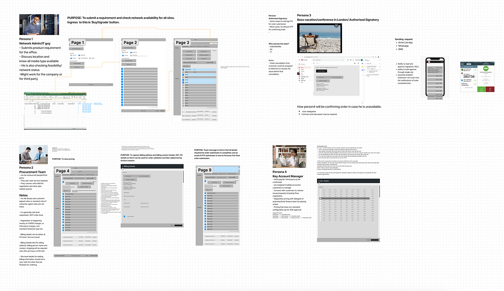 Low-fidelity explorations showing different personas and their respective user flows.