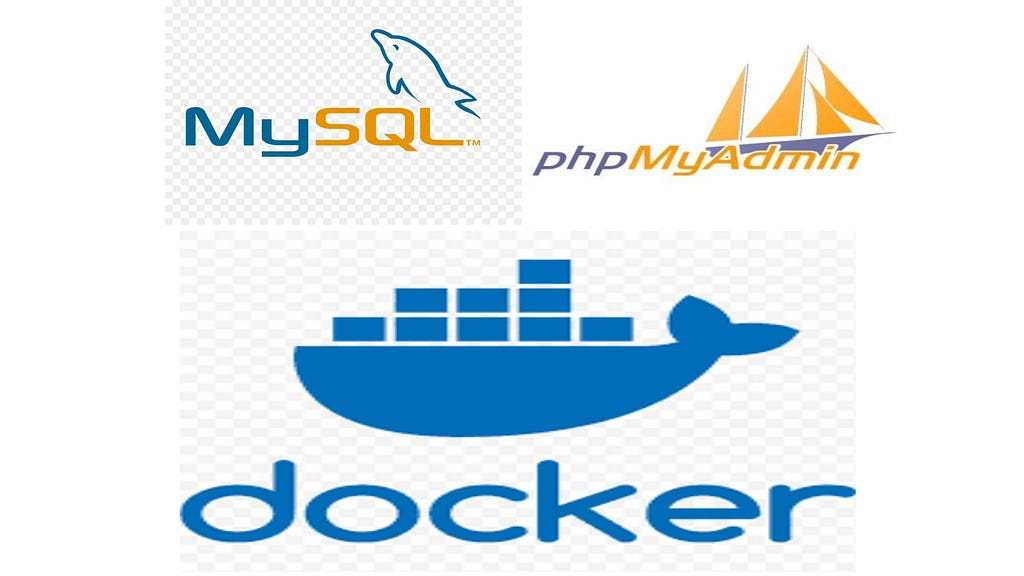 Running mysql and phpmyadmin container inside docker!