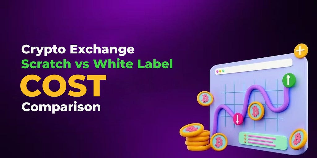 Crypto Exchange: Scratch vs White Label Cost Comparison