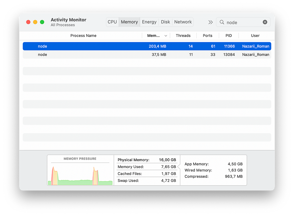 The memory comsumption of the streams server