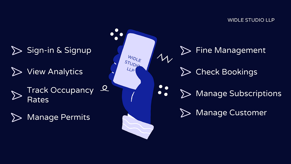 Widle Studio LLP Parking Solution for Denmark — Parking Owner Panel in Parking App Development