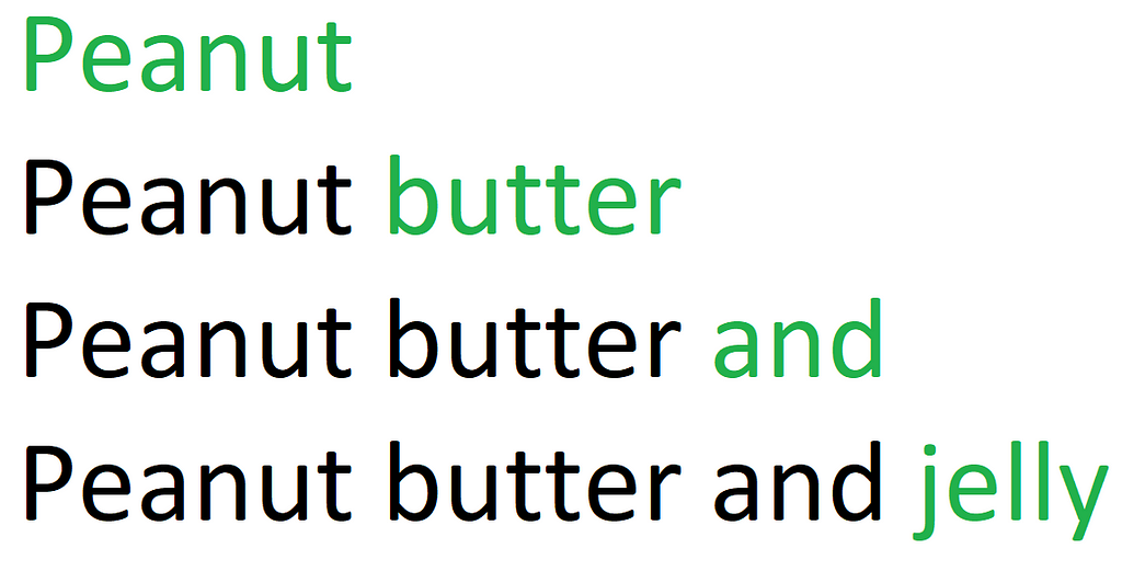 LLM predicting the sequence “Peanut butter and jelly” one step at a time