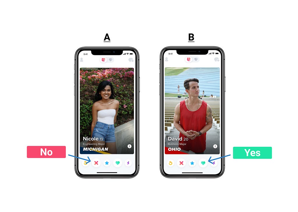 Tinder app design