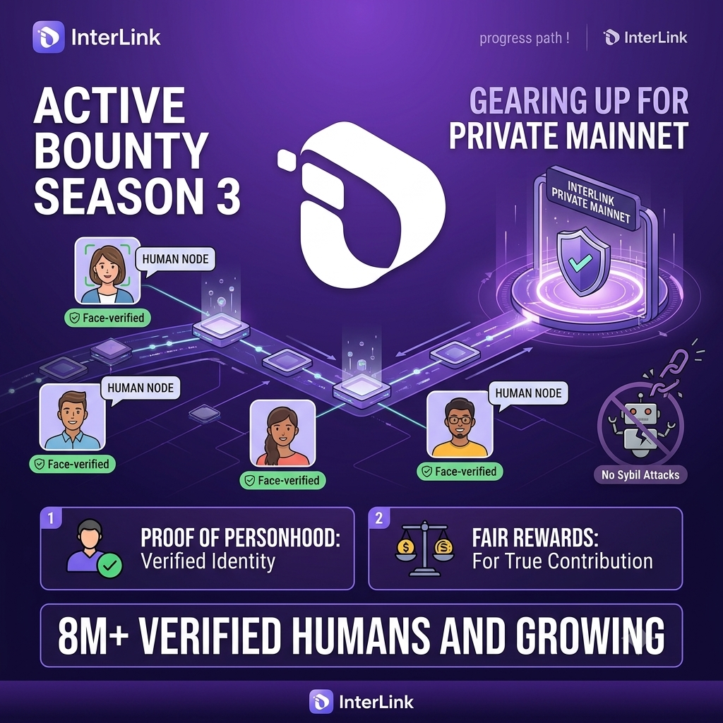 8M+ verified humans and growing. 