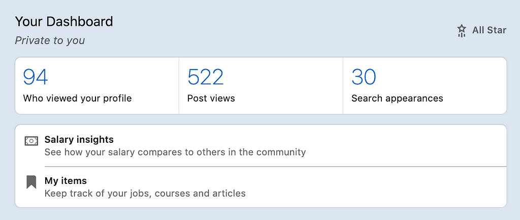Your dashboard on LinkedIn