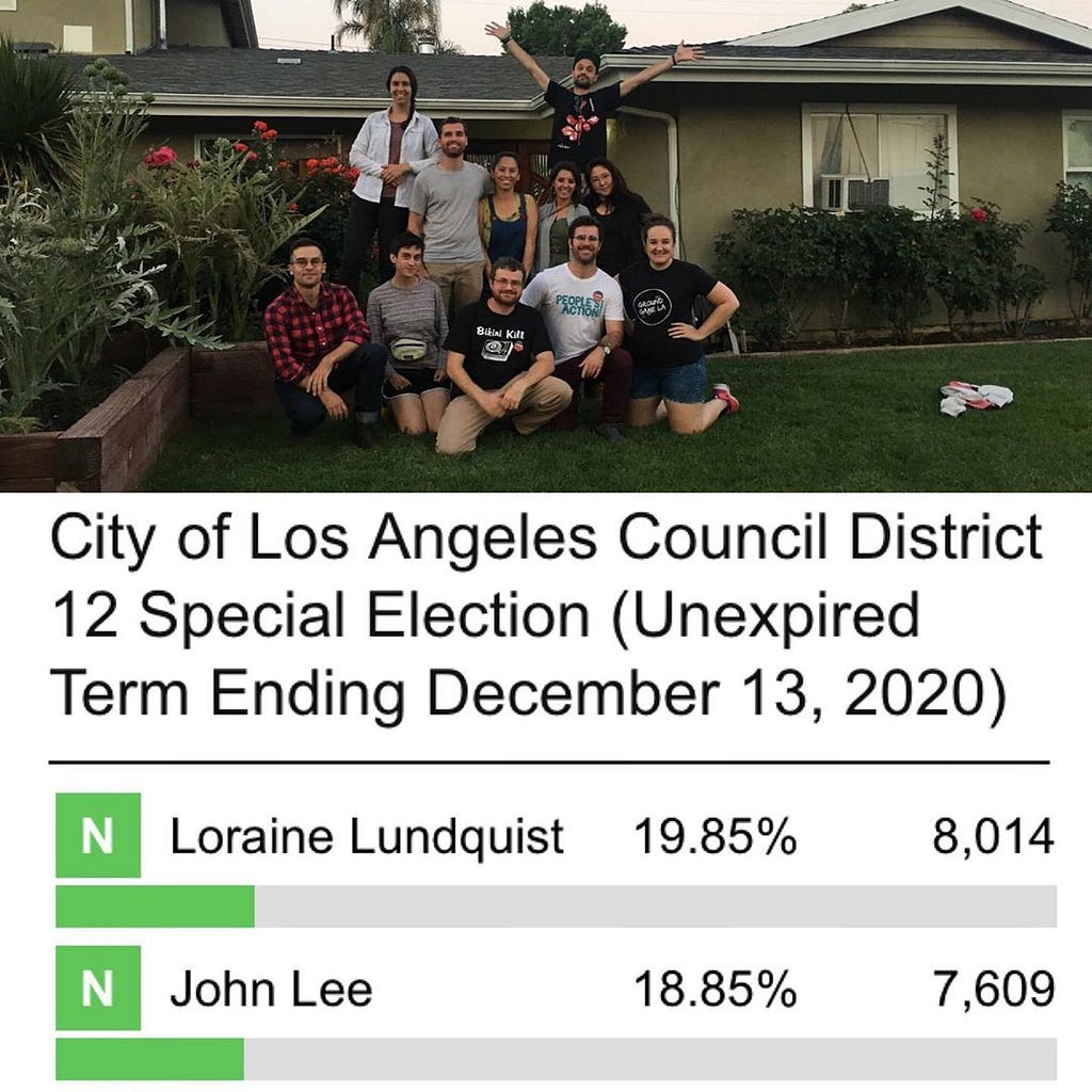 Ground Game LA and Food and Water action celebrate Dr. Lunquist’s win in the special primary election in June 2019