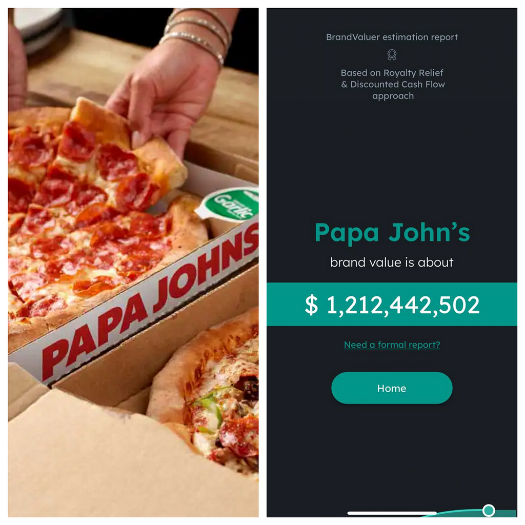 Papa John’s brand worth estimated by BrandValuer