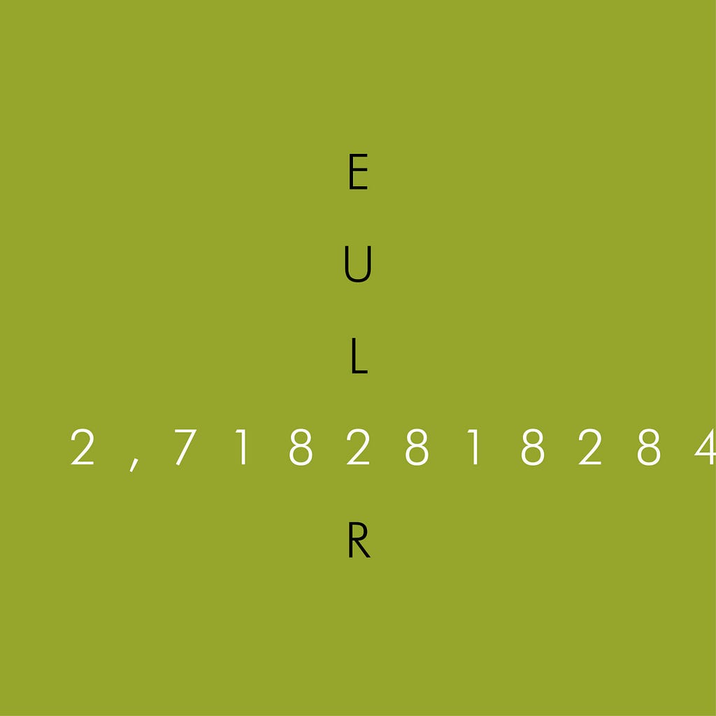 The Most Beautiful Theorem In Mathematics: Euler’s Identity | LaptrinhX