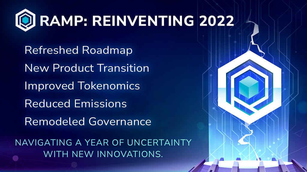 RAMP: Reinventing 2022