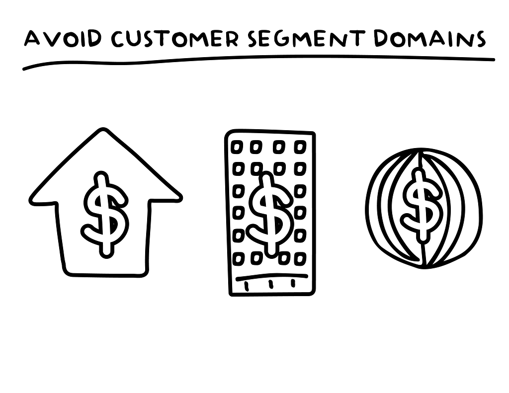 Three similar but separate pricing domains, for hotels, vacation rentals and global distribution system.