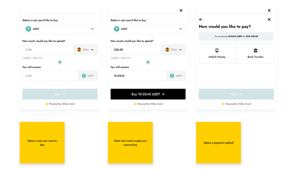 Some wireframes from the very first iteration