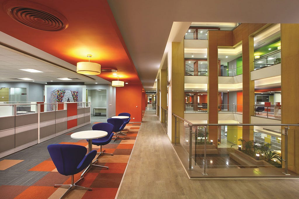 Coolest Offices in India