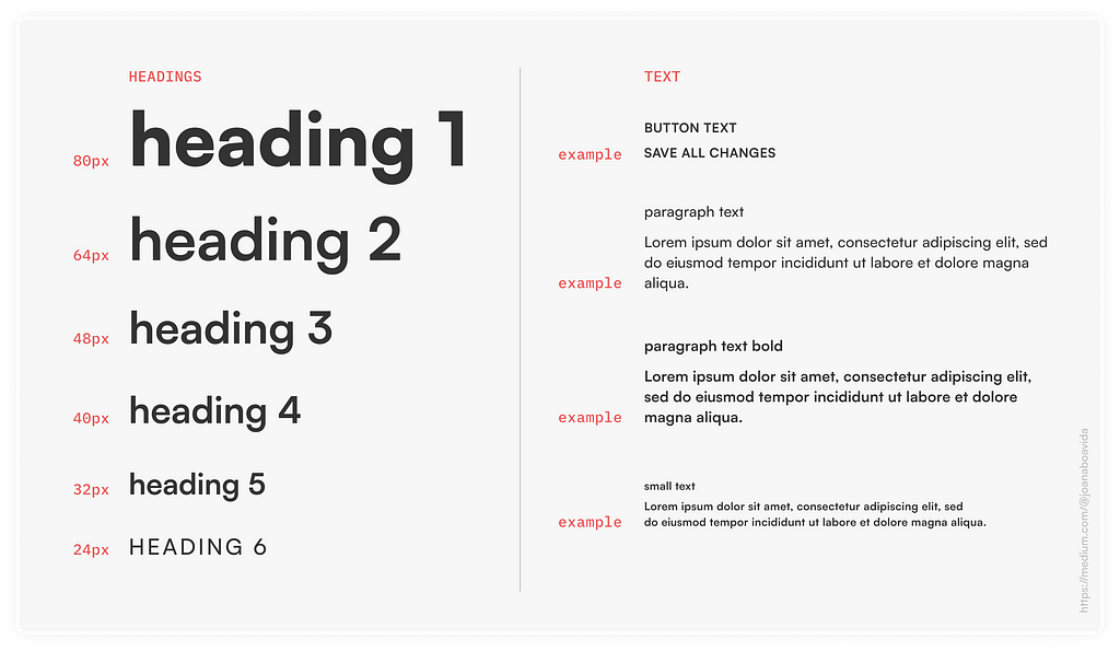 A typographic hierarchy covering headings (h1 to h6), button text, paragraphs, and small text styles