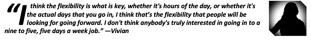 “I think the flexibility is what is key, whether it’s hours of the day, or whether it’s the actual days that you go in, I think that’s the flexibility that people will be looking for going forward. I don’t think anybody’s truly interested in going in to a nine to five, five days a week job.”—Vivian