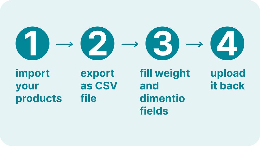 CSV weight and dimensions