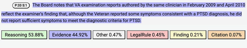 Example of an evidence sentence, text highlighted with blue background color, misclassified by the NN model as a reasoning sentence.