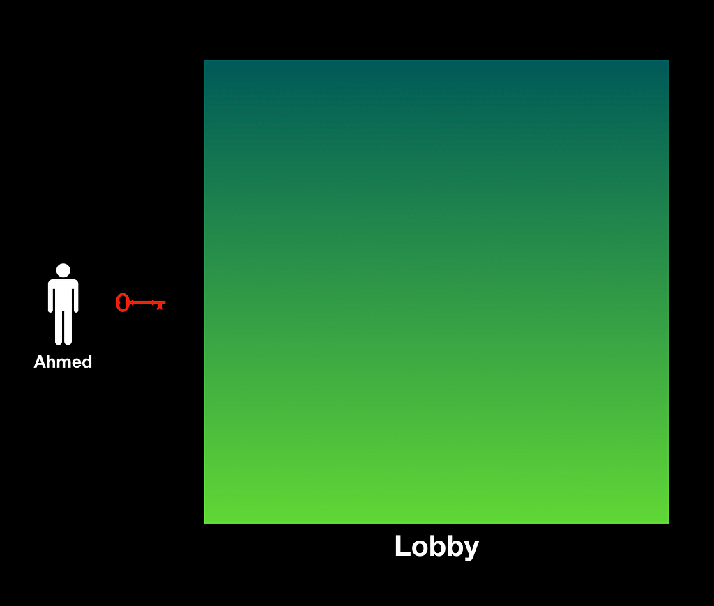Authentication example to enter the lobby