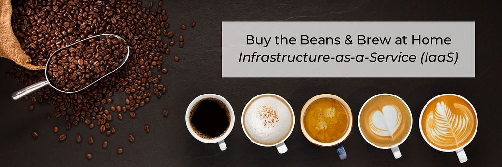 A picture of a whole beans and differently made coffees, illustrating Infrastructure as a Service in the coffee analogy