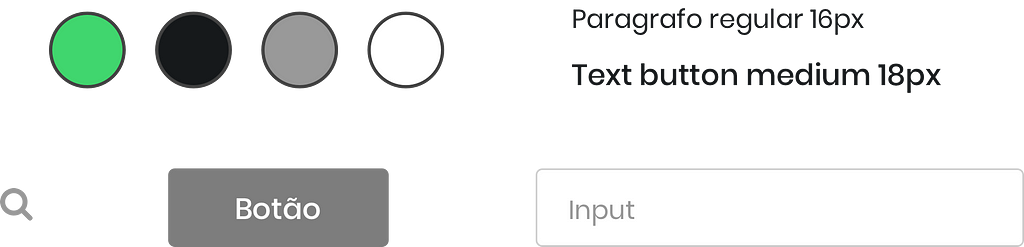 Imagem com Tokens de cores e tipografia e elementos básicos botão, input e ícone.