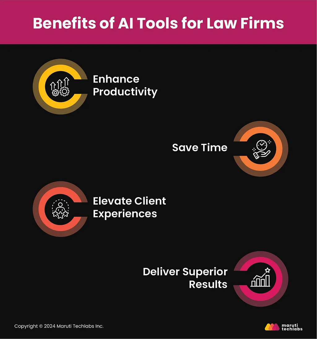 Benefits Of AI In The Legal Industry