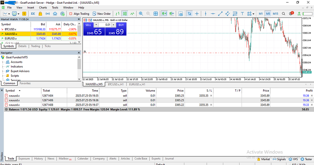 https://medium.com/coinmonks/how-i-passed-a-100k-prop-firm-challenge-using-a-simple-gold-strategy-a18707688ae1