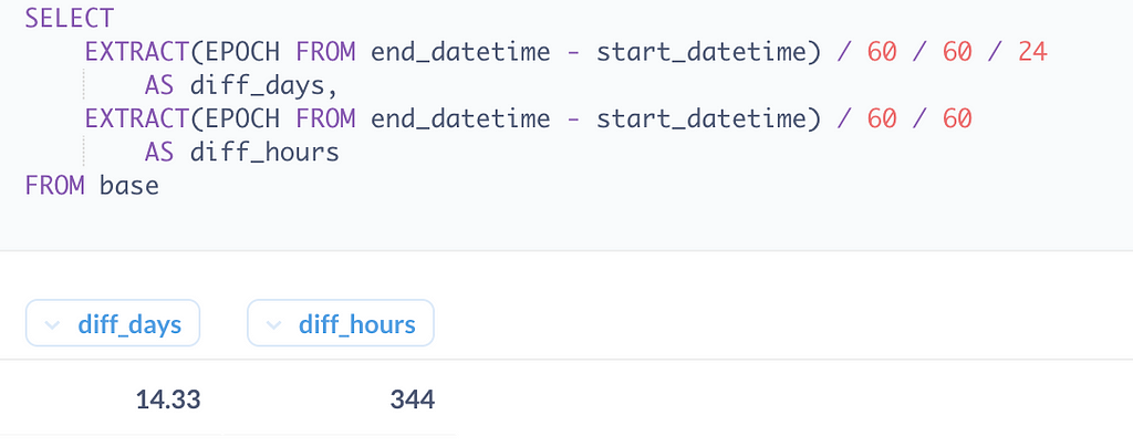 how-to-handle-date-and-time-difference-in-postgresql-laptrinhx