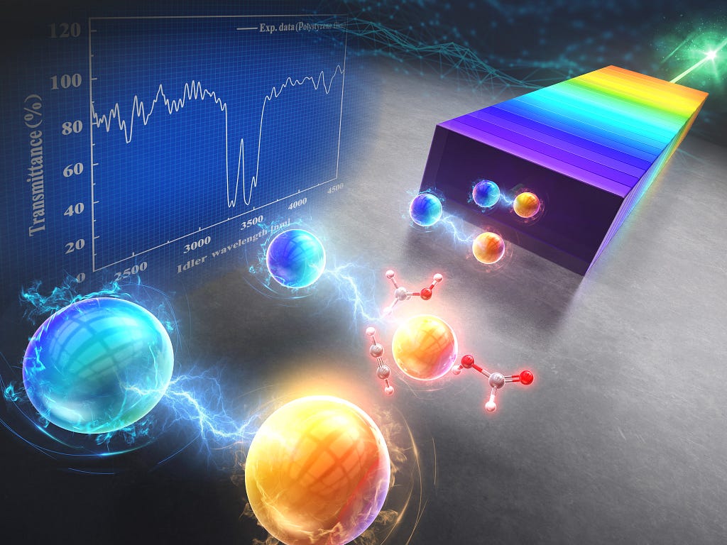Artist’s image of quantum infrared spectroscopy