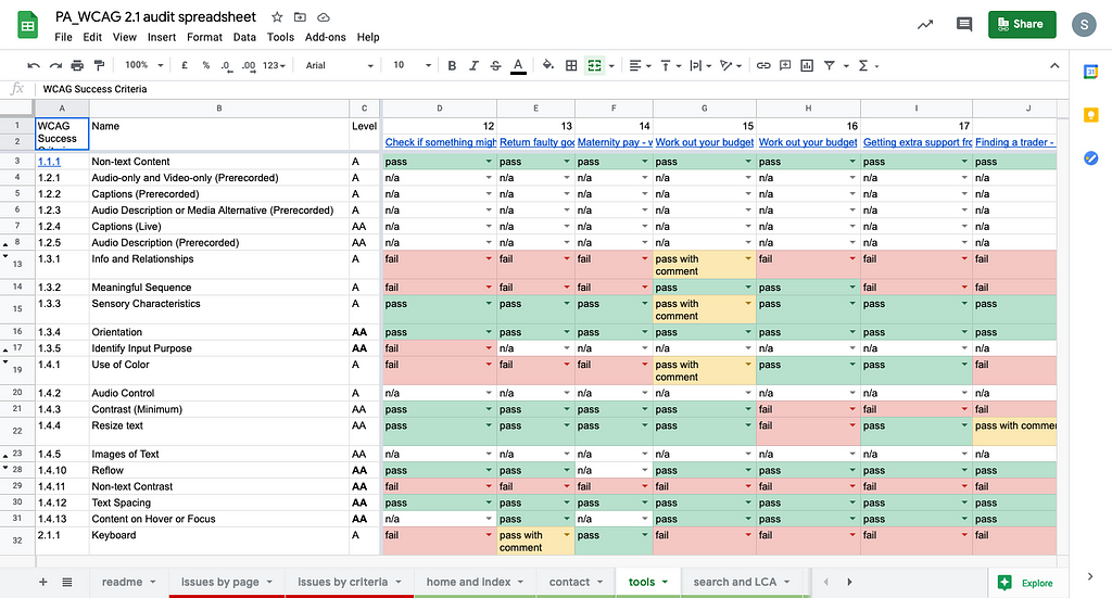 Spreadsheet showing the list of WCAG success criteria in the first column, the rest of the spreadsheet shows different pages