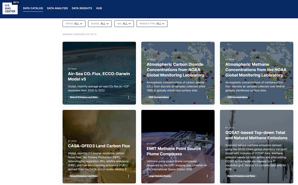 Screenshot of a data insight on the U.S. GHG Center portal