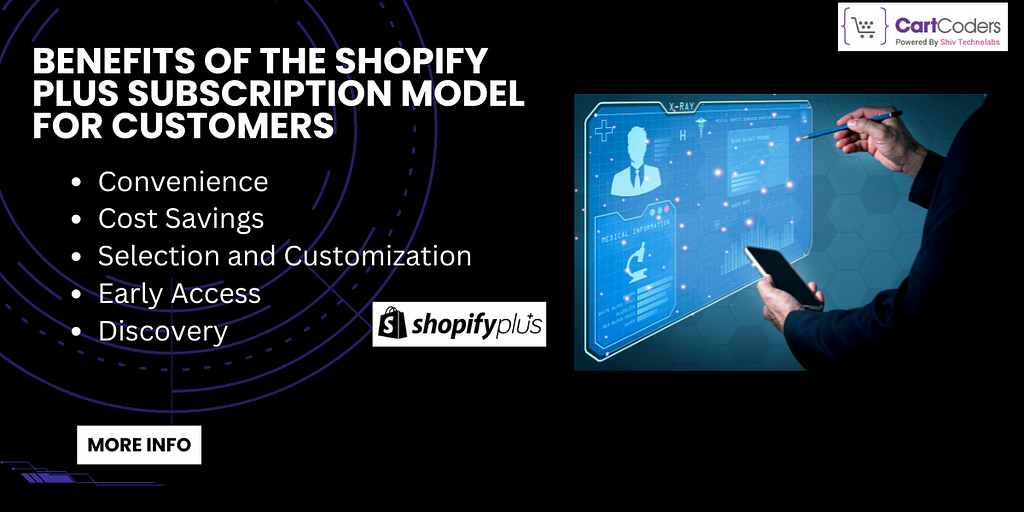 Benefits of the Shopify Plus Subscription Model for Customers