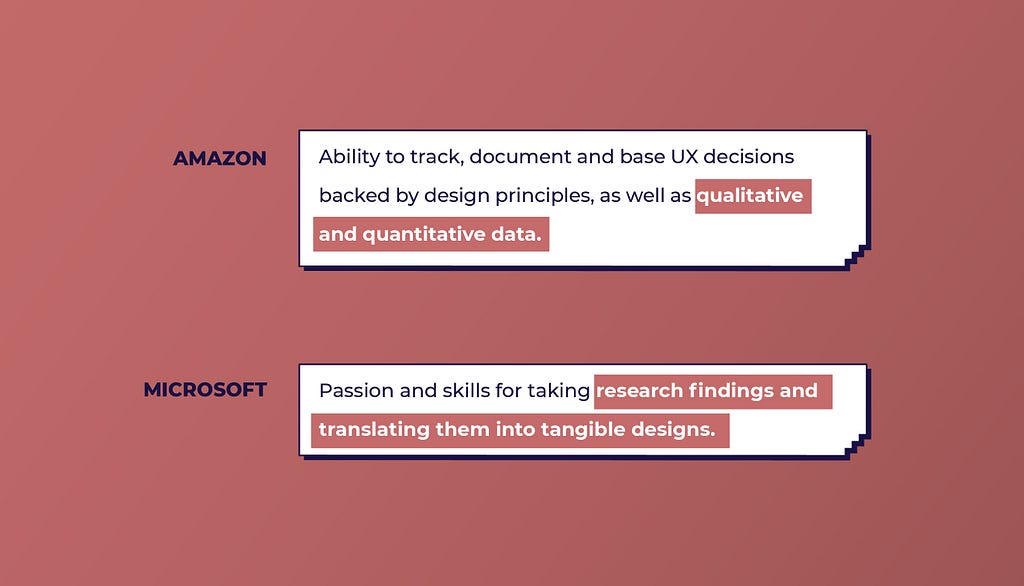 Amazon and Microsoft look for Data-driven design skills from UX designers