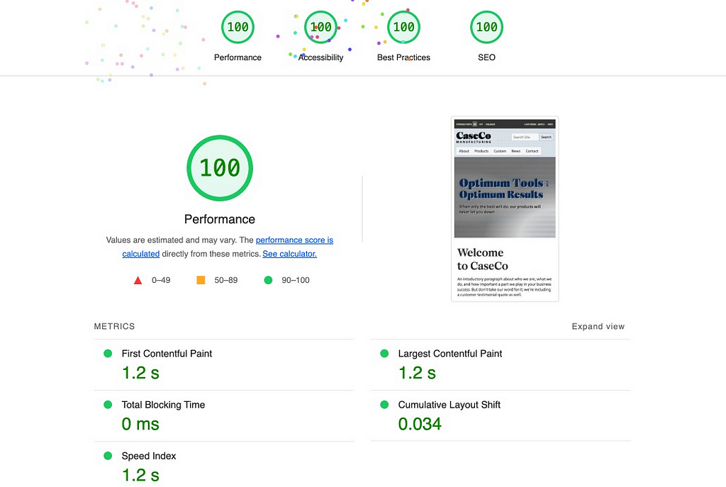 Lighthouse performance metrics scores of all 100's